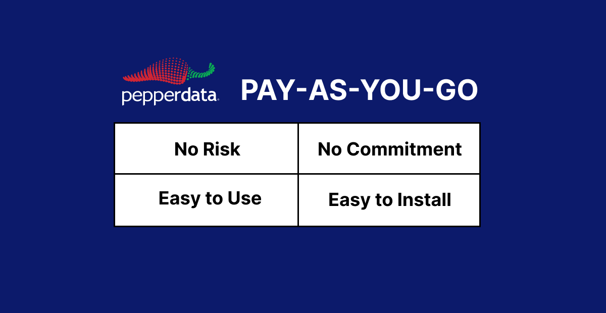 Pay-As-You-Go with Pepperdata Real-Time Cost Optimization